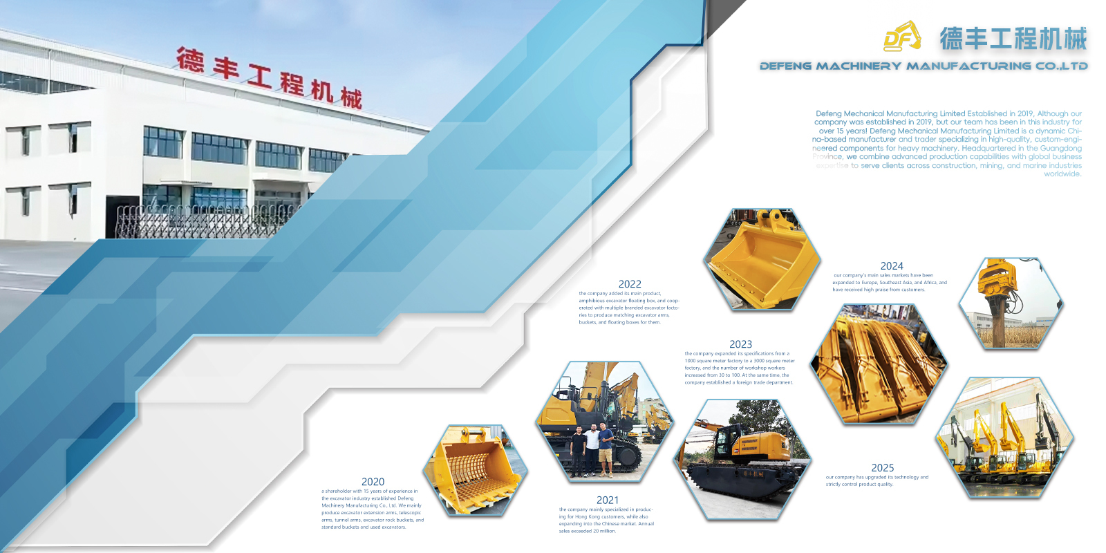 Qualidade Máquina escavadora Boom Arm Fábrica