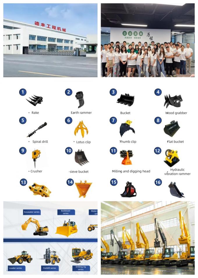 Defeng Mechanical Manufacturing Limited Company Profile