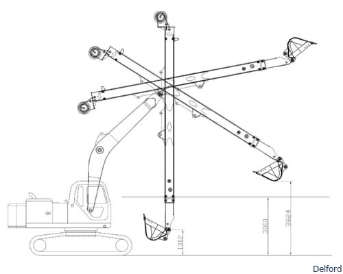 Excavator Long Reach Boom Clamshell Telescopic Arm 35 Ton For Excavator Parts