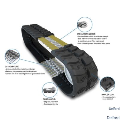 180x60x37 Rubber Tracks For Mini Excavator Replacement Parts