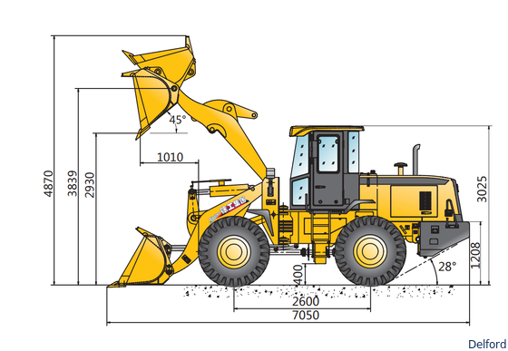 Brand New Construction Machine Xcmg LW 300FN Wheel Loader