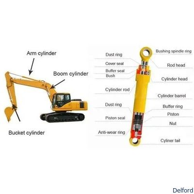 Custom Excavator Hydraulic Cylinder for All Brands Boom Arm Bucket