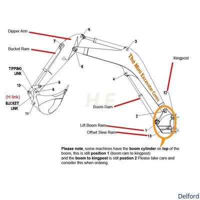 Customized 13M Super Long Reach Excavator Boom Arm with 13000mm Total Length and 7200mm Boom Length for Heavy Duty Construction
