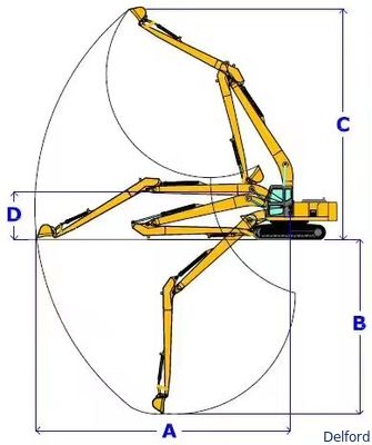 Defeng Manufacturer 20-45 Tons Excavator Long Reach Boom Arm 16-24M  Extended Arm