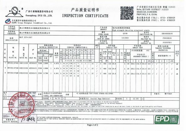 China Delford Machinery Company certification